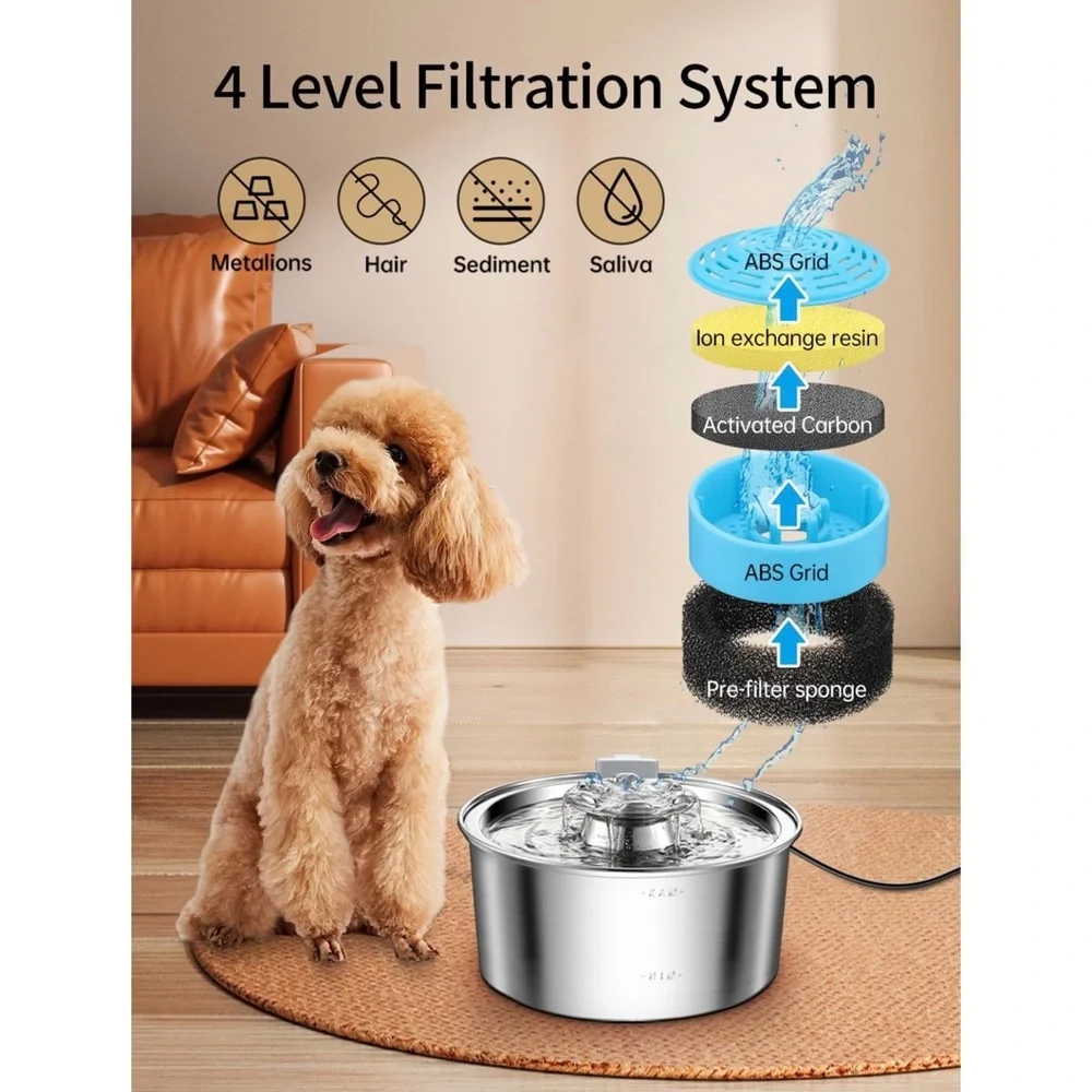 3.2L/108oz Cat pet water fountain